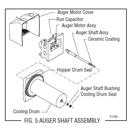 Ultra-2 shaft seal kit