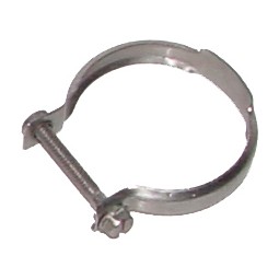 Band clamp for Procon pump